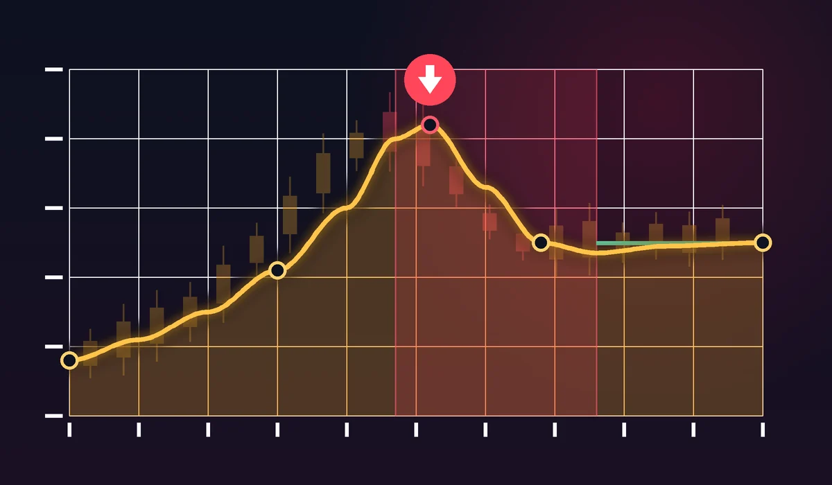 Chart illustration of the Bangalore real estate price correction in 2026 with prices settling after a dip