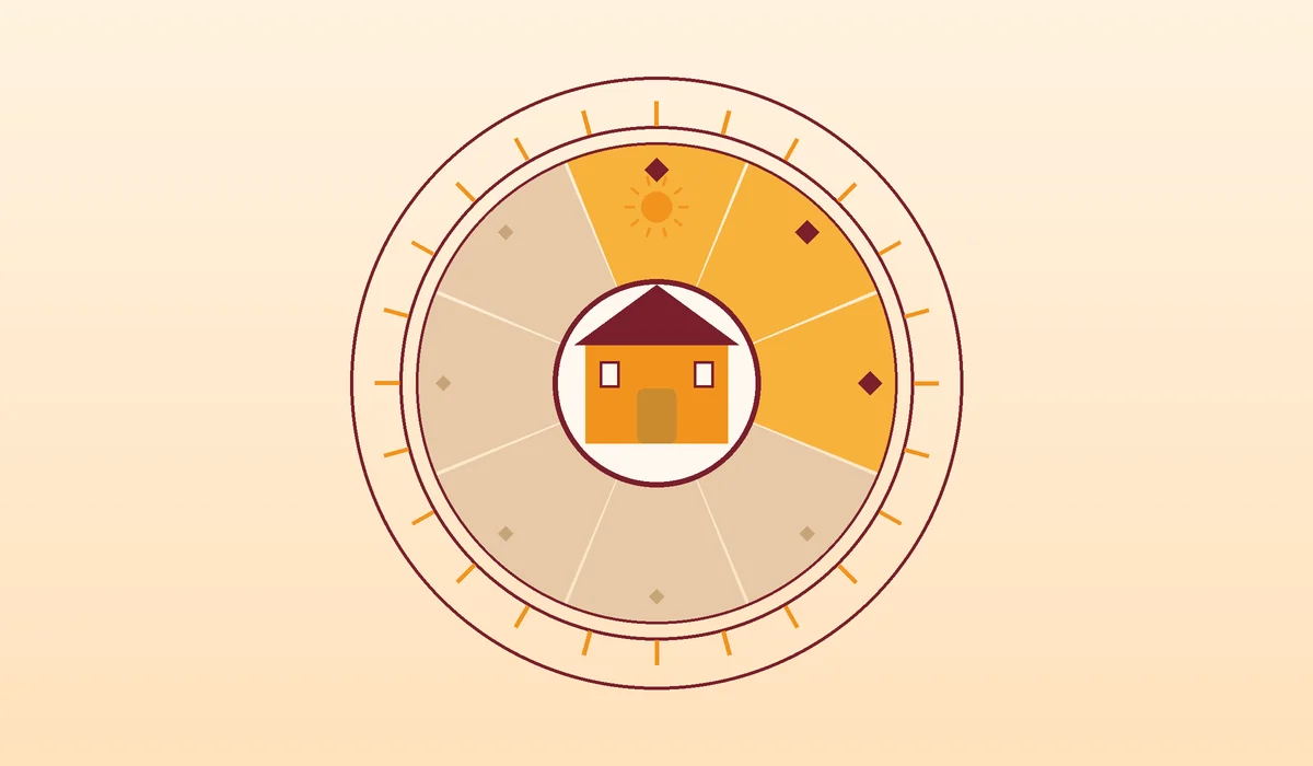 Illustrated Vaastu compass mandala with a home at the center showing auspicious facing directions