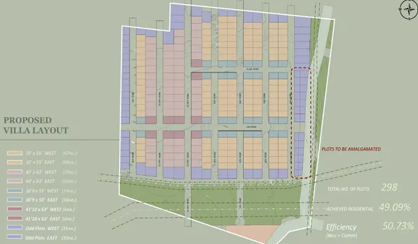 Nambiar Bannerghatta Villas Master Plan