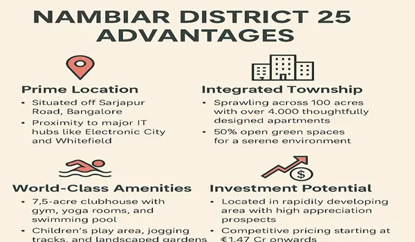 Nambiar District 25 Advantages