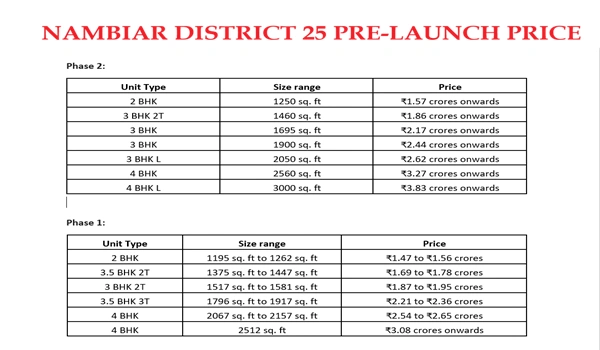 Nambiar District 25 Pre Launch Price