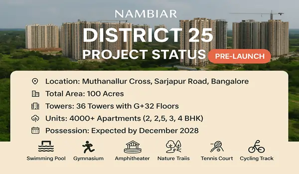 Nambiar District 25 Project Status