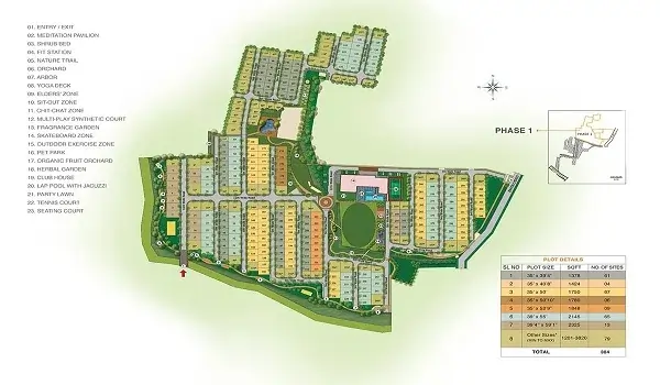 Nambiar Ellegenza Master Plan